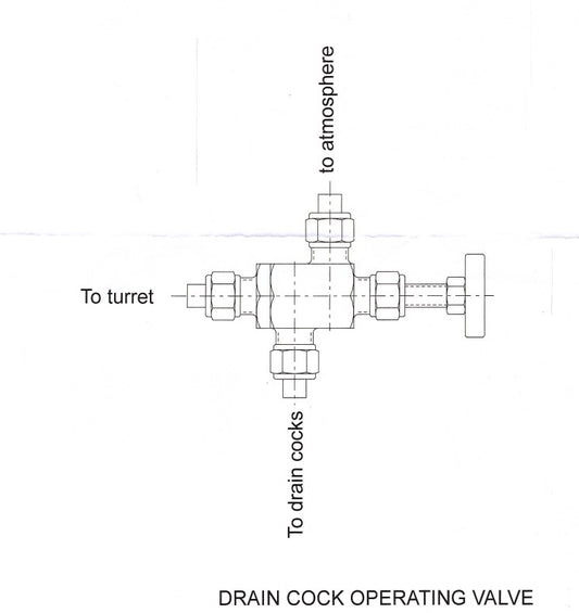 Steam Operated Drain Cock Valve 3 Way