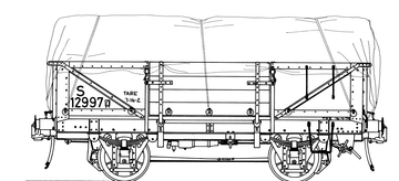 NSW S Truck Plans 5" Gauge by Ernest Winter